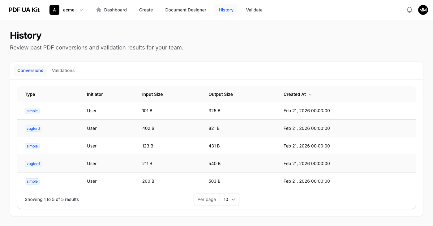 History page showing the conversions tab with a table of past operations